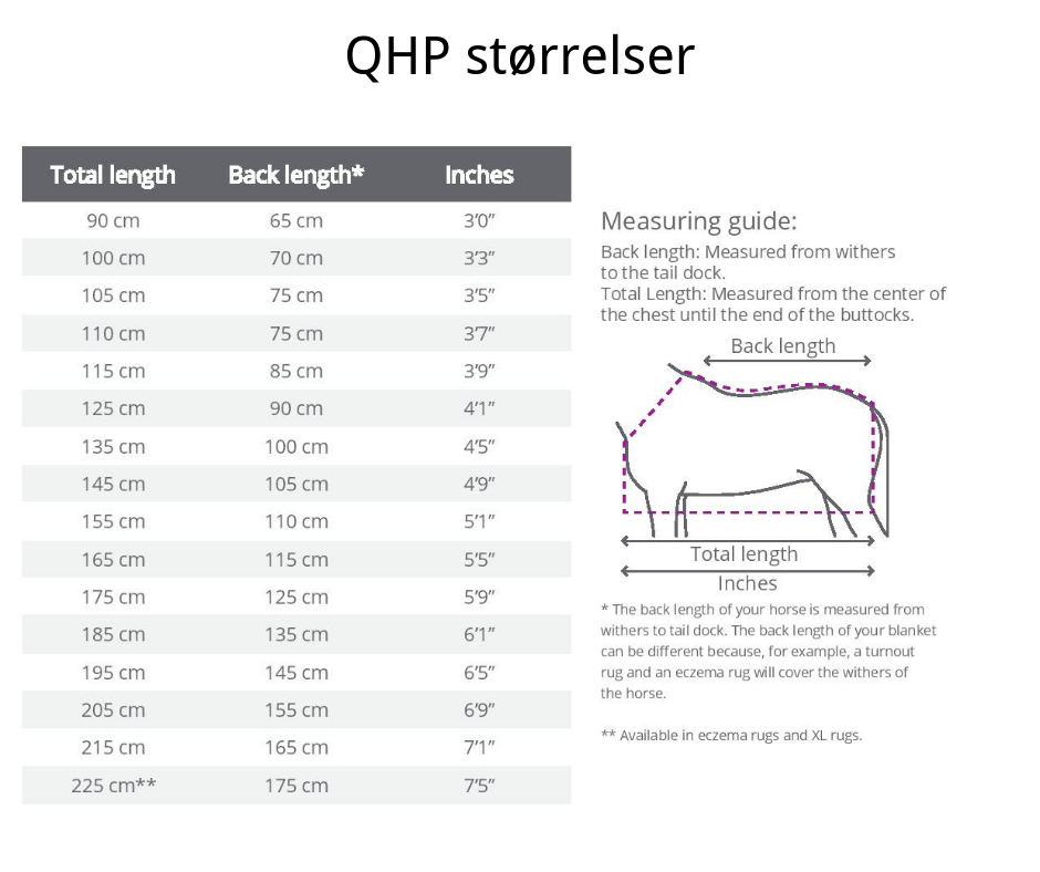 QHP Falabella turnout dækken, 200gr 3